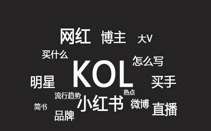 sns营销方法有哪些(如何利用sns进行推广) sns营销方法有哪些(如何利用sns进行推广)